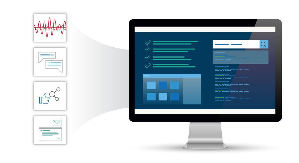 image by https://calabrio.com